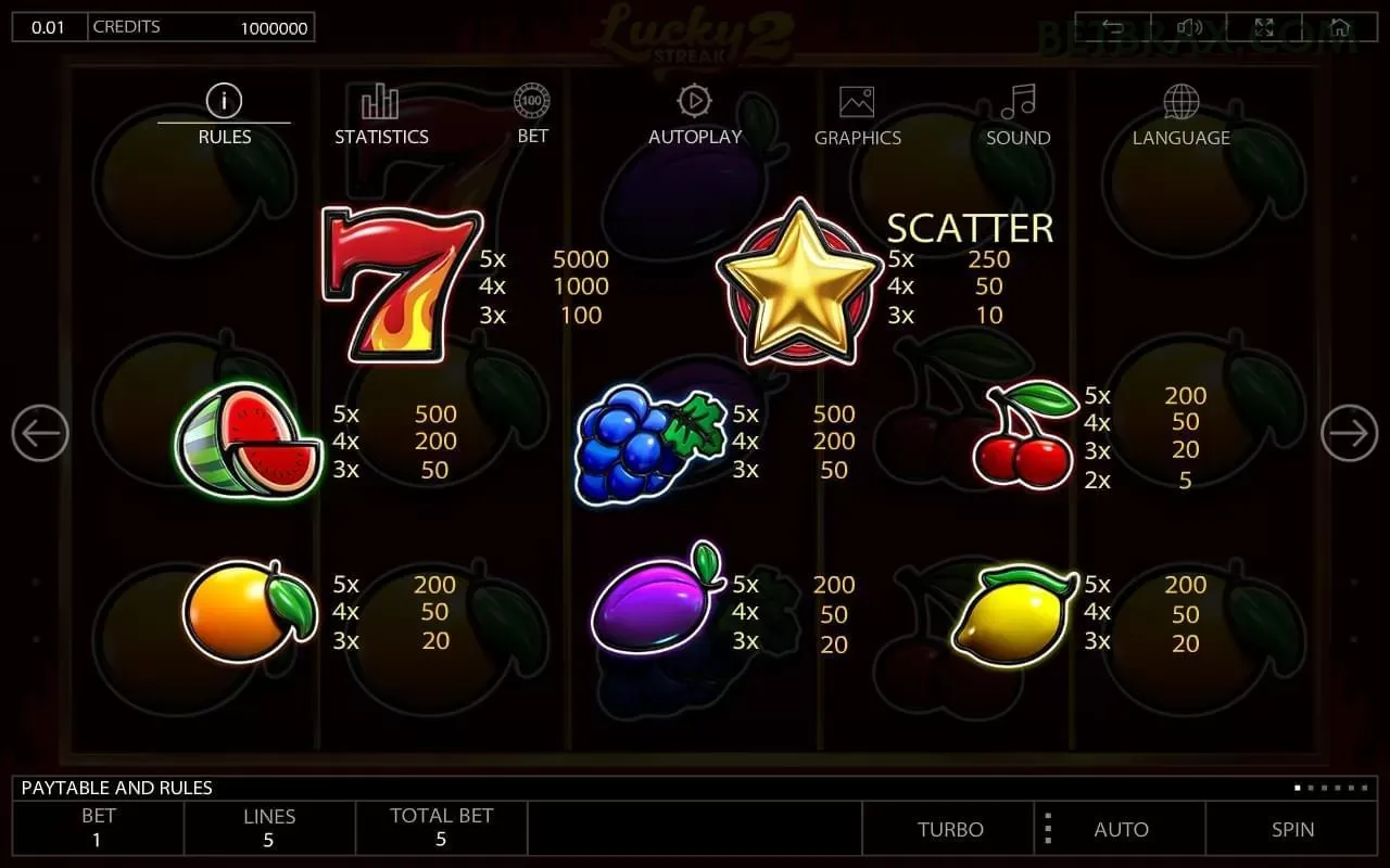 App betbra slots mobile